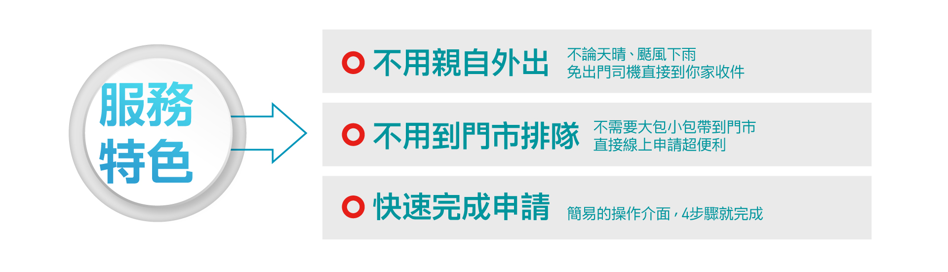 服務特色